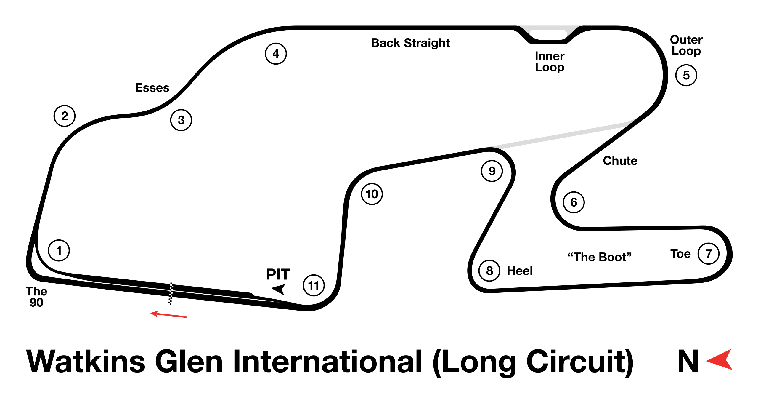Watkins Glen International